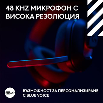 слушалки logitech astro a20 x черни