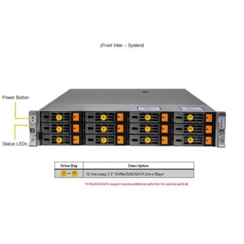 Supermicro Universal Server AS-2025HS-TNR++C15