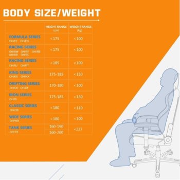 DXRacer FORMULA OH/FH08/NB