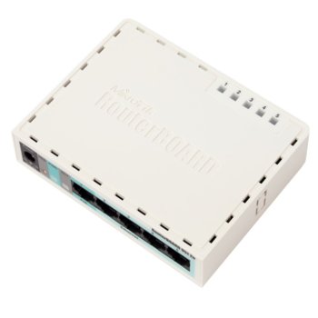 MikroTik RB951-2n