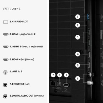 Hisense 85U7SE | JAR Computers Hisense 85U7SE