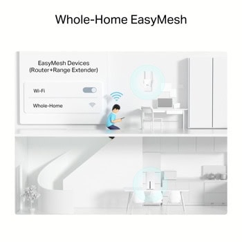 TP-Link Archer NX500 5G AX3000 | JAR Computers TP-Link Archer NX500 5G AX3000