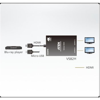 ATEN VS82H 2-портов True 4K HDMI сплитер