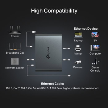 TP-Link EH310 | JAR Computers TP-Link EH310