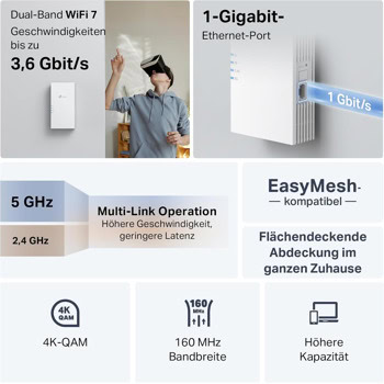 TP-Link RE3600BE