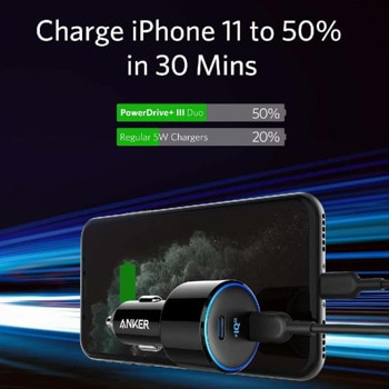 Anker PowerDrive+ III Duo A2725H11