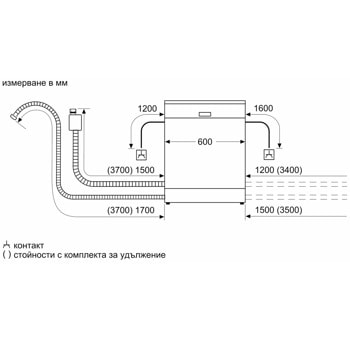 Bosch SMS8YCI03E