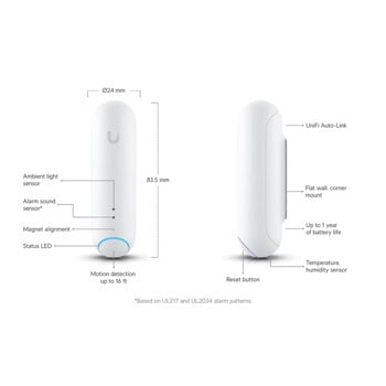 Ubiquiti UP-Sense