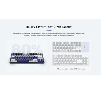 Клавиатур VGN Z87-PRO-SIDE-ENGR