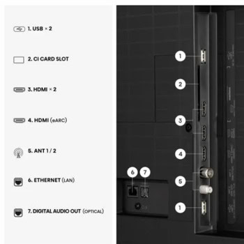 Hisense 50A7S