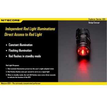 Фенер Nitecore EC11