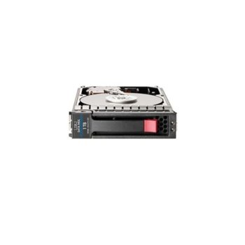 1TB HP Non-Hot Plug SATA2 7200rpm MDL LFF