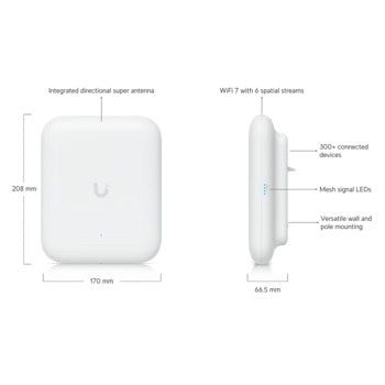 Ubiquiti U7 Pro Outdoor