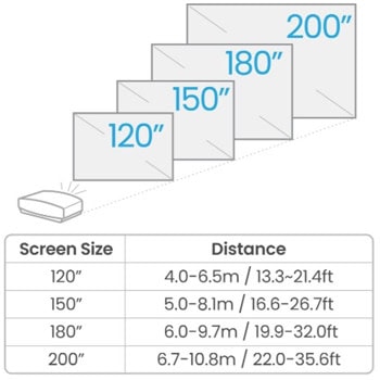 BenQ W5800 9H.JSL77.G8E