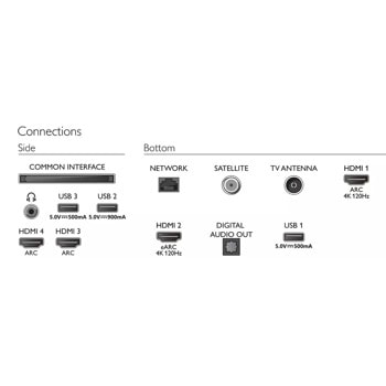 Philips 55OLED707/12