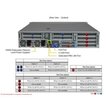 Supermicro Universal Server AS-2025HS-TNR++C04