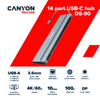 Canyon CNS-HDS90