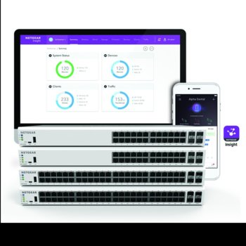 Netgear GC752XP