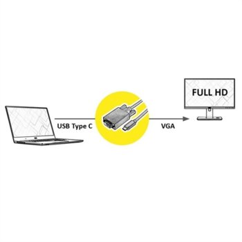 Cable USB Type C - VGA 2m 11.99.5821