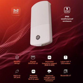 MikroTik wAPGR-5HaxD2HaxD&R11e-LTE7 | JAR Computers MikroTik wAPGR-5HaxD2HaxD&R11e-LTE7