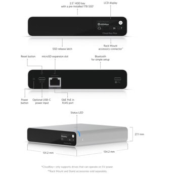 Ubiquiti UniFi CloudKey+ UCK-G2-SSD
