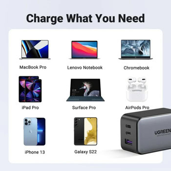 Ugreen X553 35042