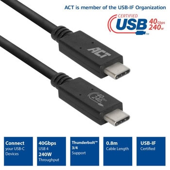 ACT AC7451
