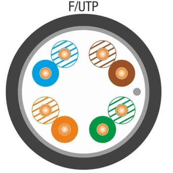Alantec FTP Cat.5e PE Outdoor 305m KIF5OUT305