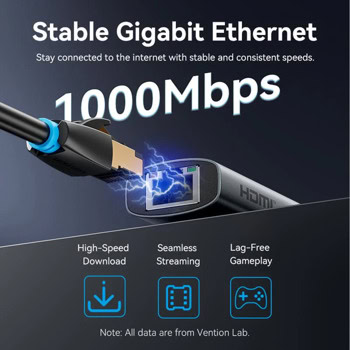 Докинг станция Vention TGNHB