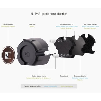 Noctua NL-LC1-42