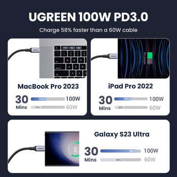 ugreen us316 70427 | JAR Computers ugreen us316 70427