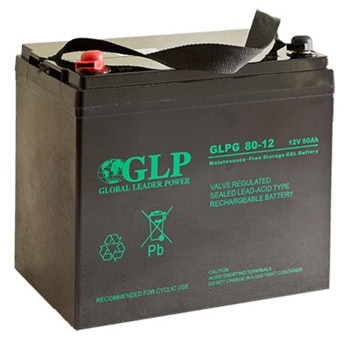 GLPG 80-12