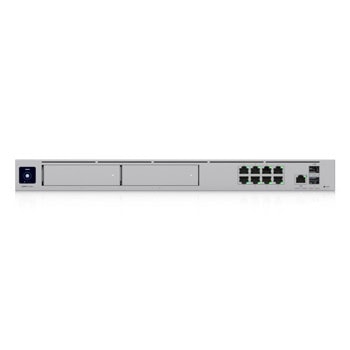 Ubiquiti UDM-Pro-Max