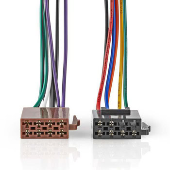 Евробукса Iso за авторадио