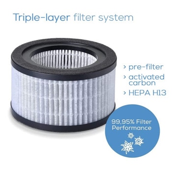 Beurer LR 220 Filter-set, HEPA filter