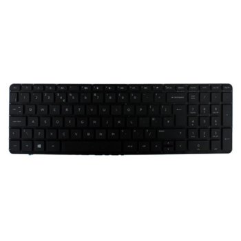 Клавиатура за HP Pavilion 15-P 17-F BLACK