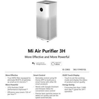 Xiaomi Mi Air Purifier 3H EU (мостра)