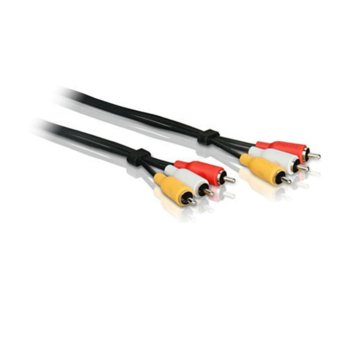 Composite video + stereo audio Philips