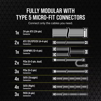 Захранване Corsair SF1000L SFX