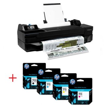 HP Designjet T520 24-in+