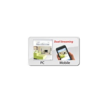 Compro VideoMate