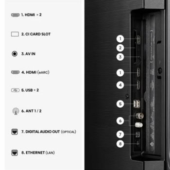 Hisense 55A6S