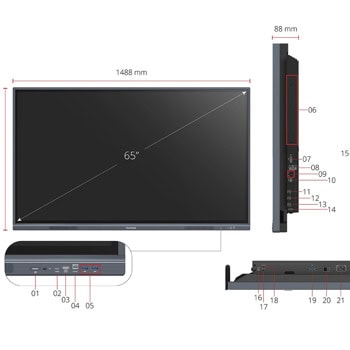 ViewSonic IFP6533