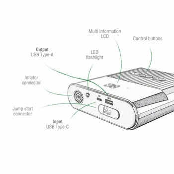 4smarts pitstop plus 3in1 8800mah черен