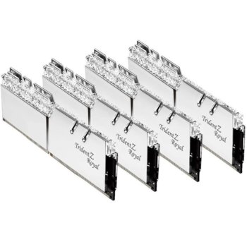 G.SKILL Trident Z Royal 128GB(4x32GB) DDR4 3600MHz