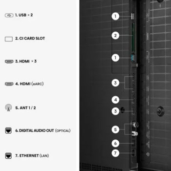 Hisense 55UR8S | JAR Computers Hisense 55UR8S