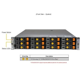 Supermicro Universal Server AS-2025HS-TNR++C04