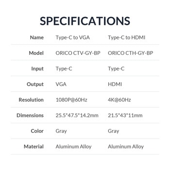 Адаптер Orico CTV-G Type-C към VGA