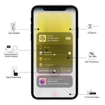 Eiger 3D Curved Tempered Glass for iPhone X/XS