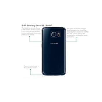 Samsung Galaxy S6 G920 back glass protector